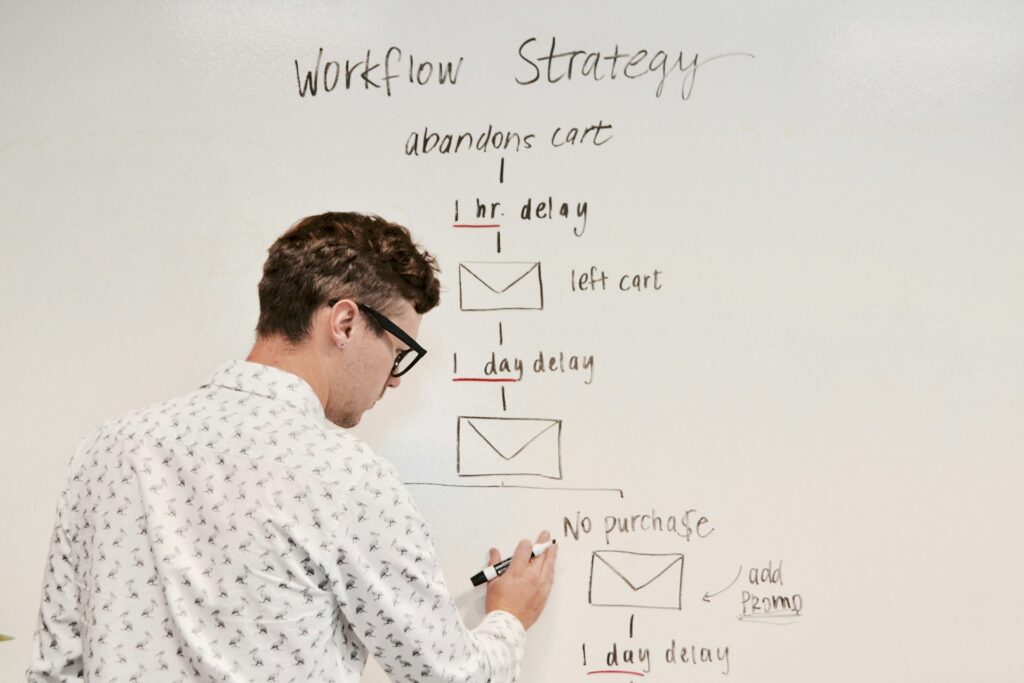 Creating an email marketing workflow